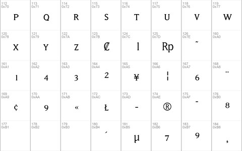 MatrixFractions-Book Book