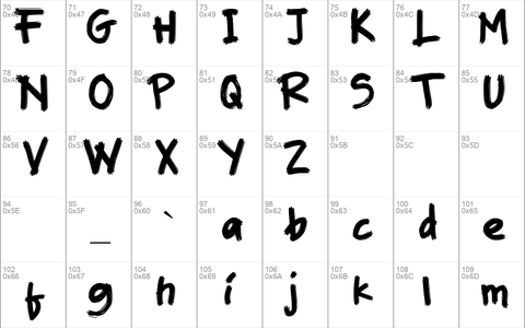 RHAOS PEESANT font