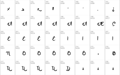 Anabelle Script Light