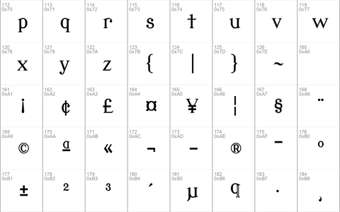 Modern Antiqua Regular