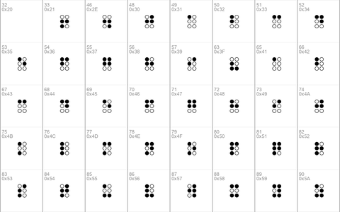 Braillefont Regular