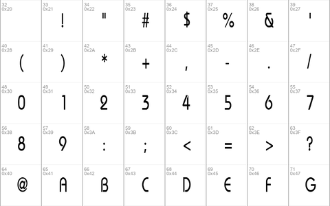 UniqueCondensed Regular