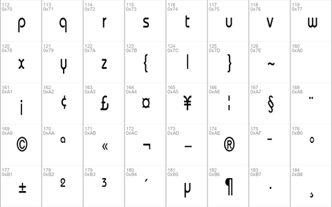 UniqueCondensed Regular