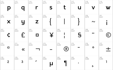 Orkney Medium