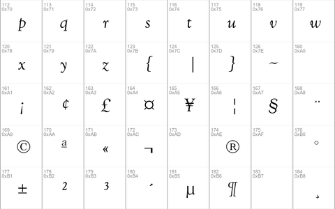 Goudy-Normal-Italic Regular