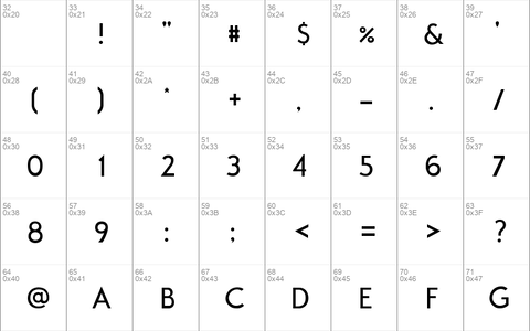 Beteckna lower case