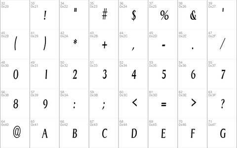 GriffonCondensed Italic