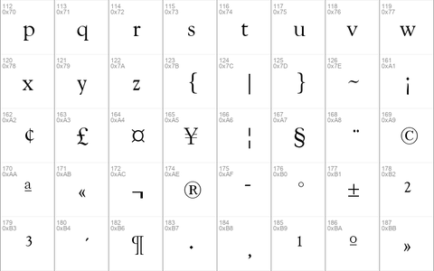 Goudy-Old-Style Old-Style-Normal