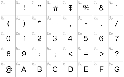 Pragmatica Regular