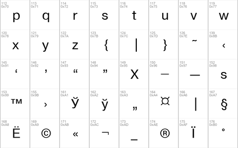 Pragmatica Plain