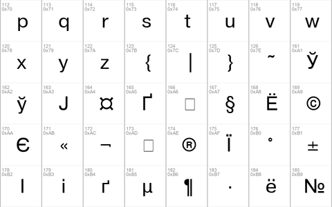 Pragmatica Regular