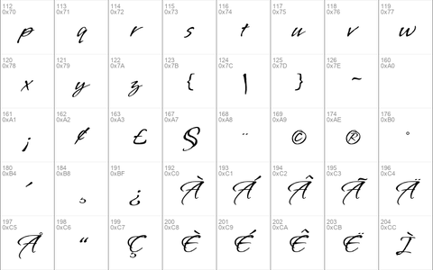 Vujahday Script Script