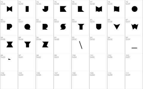 ChainsawGeometric Regular