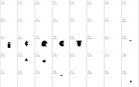 ChainsawGeometric Regular