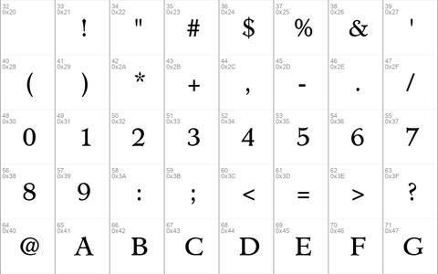 Cleric SSi Regular