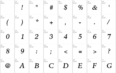 Cleric SSi Italic