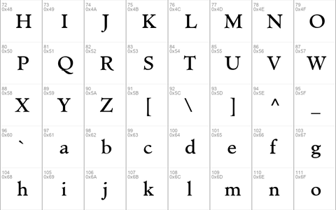 Cleric SSi Regular