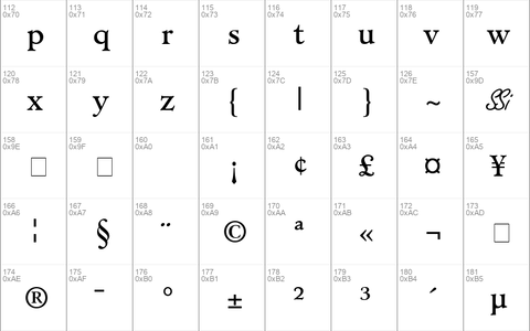 Cleric SSi Regular