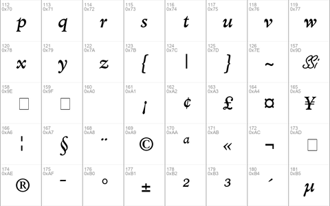 Cleric SSi Italic