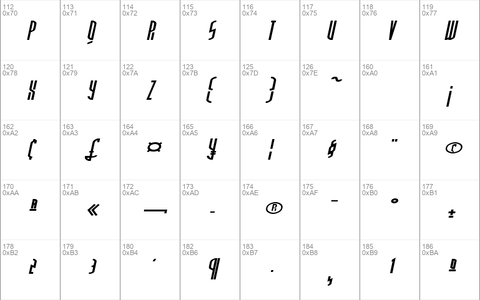 ThirdGenerationCondensed Italic