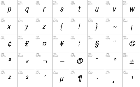HelveticaNeueCond Italic
