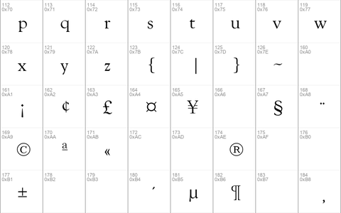 Goudy-Old-Style-Normal Regular