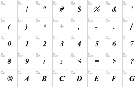 NimbusRomNo9T Bold Italic