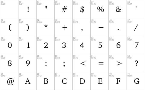 FretQwik Regular