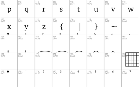 FretQwik Regular