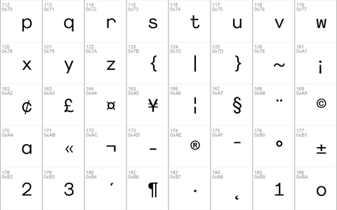 Sk-Modernist Mono