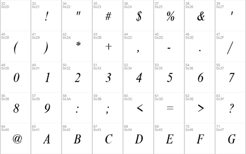 NimbusRomNo9TCon Italic