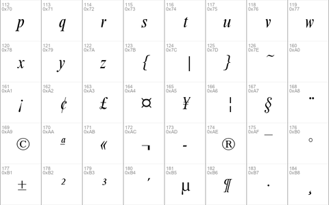 NimbusRomNo9TCon Italic