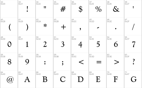 GoudyCatalog BT Regular