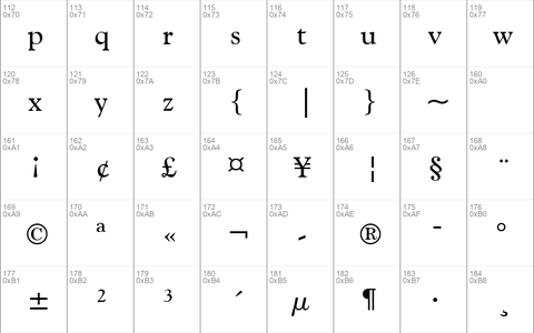 GoudyCatalog BT Regular