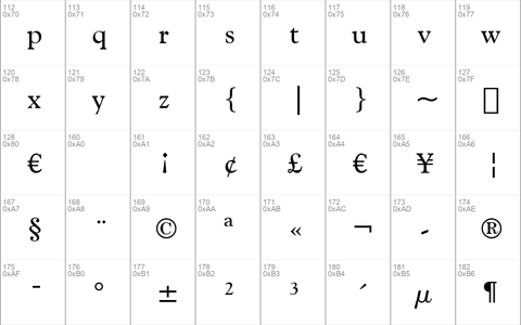 GoudyCatalog BT Regular