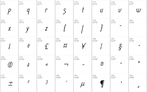 Fletch-Condensed Italic