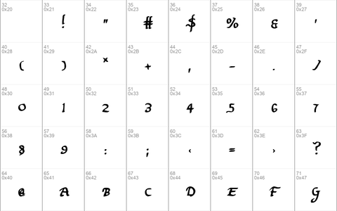 Valley Forge Outline Italic