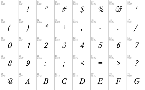 Baskerville-Normal-Italic Regular