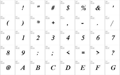 NimbusRomNo9TMed Italic