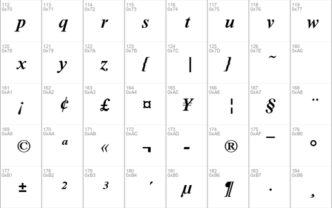 NimbusRomNo9TMed Italic