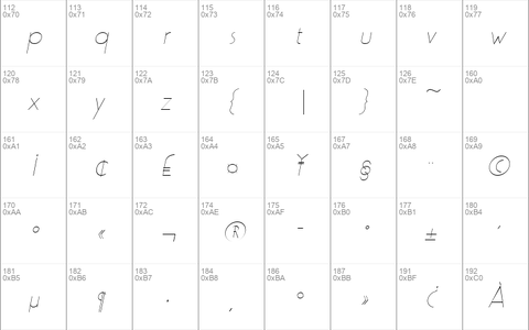 Pergamon Italic