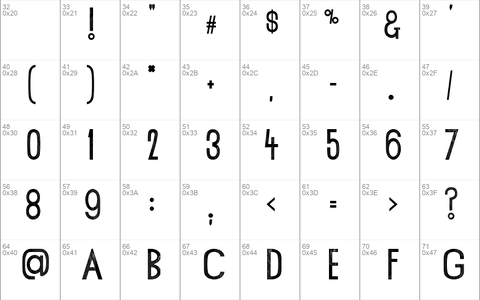Print Ogresse font