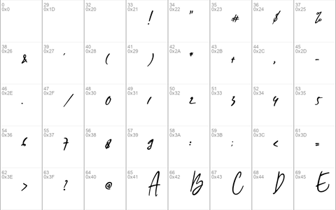 Beholde font