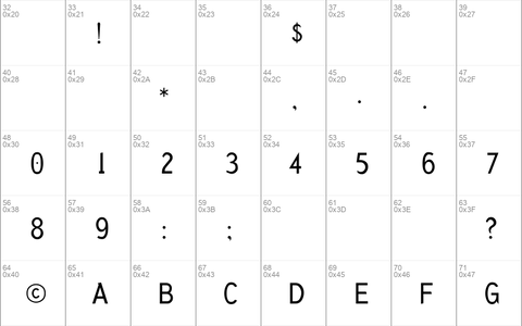 IndustrySans1 Regular