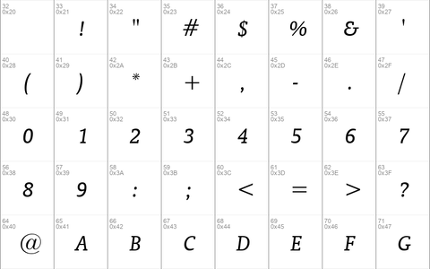 Oranda BT Italic