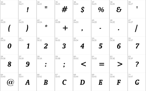 Oranda BT Bold Italic