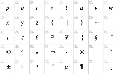 Oranda BT Italic