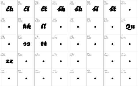 SaunaLigatures-BlackItalicSwash Regular