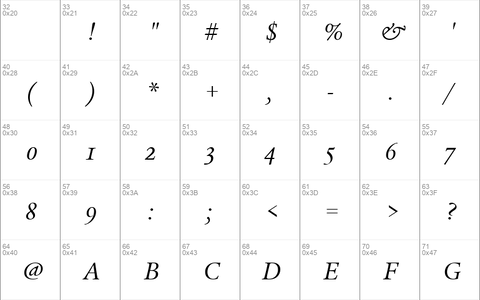 Legacy Serif OS ITC TT