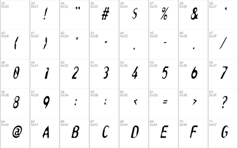 NibblesCondensed Oblique